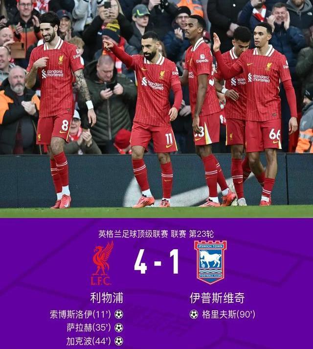 利物浦客场逆风翻盘，取得胜利不停
