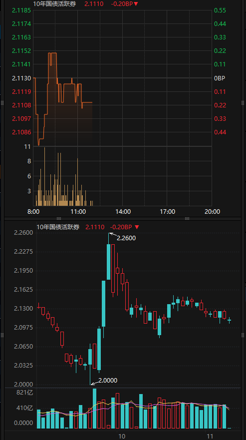 包含里昂客场战胜波尔多，积分榜稳步攀升的词条