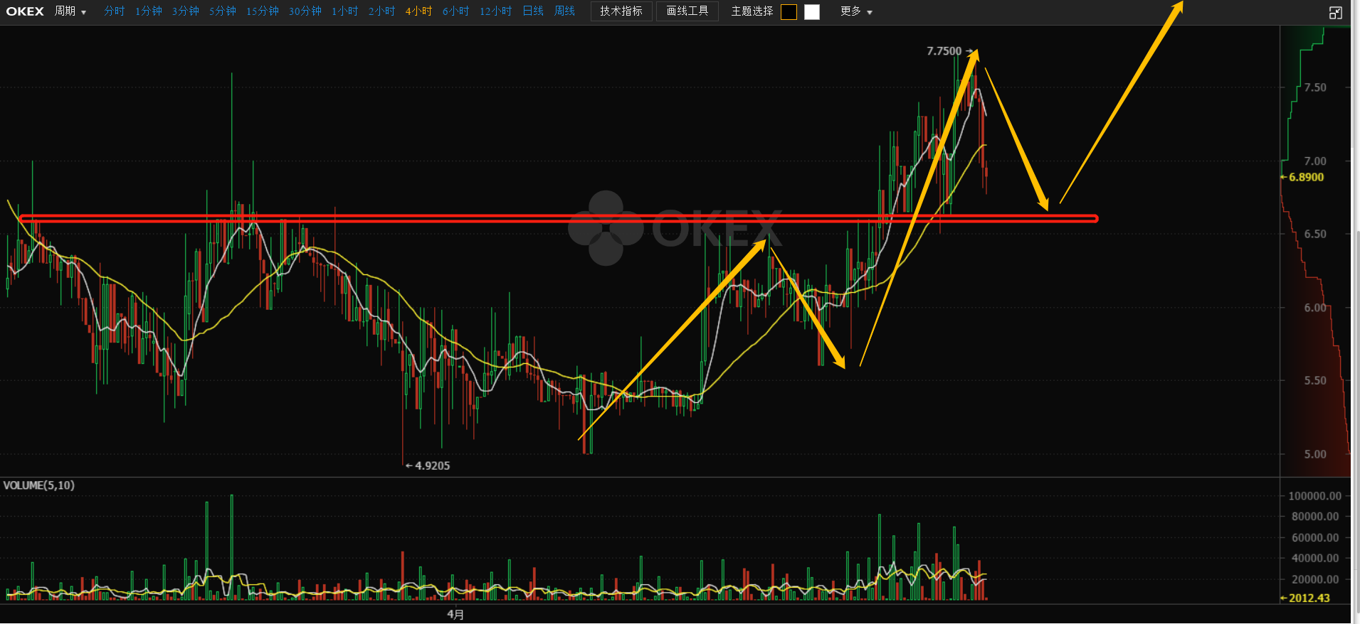 格罗纳主场大胜积分榜稳步攀升