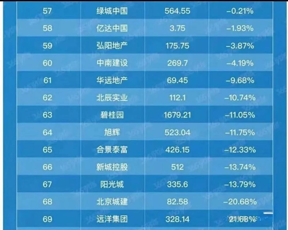 绿城惨败,遭遇豪门华夏幸福大胜的简单介绍 绿城惨败,遭遇豪门华夏幸福大胜的简单介绍