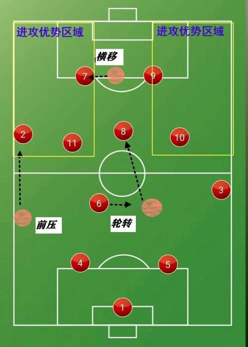 经过激烈角逐，球队胜出晋级