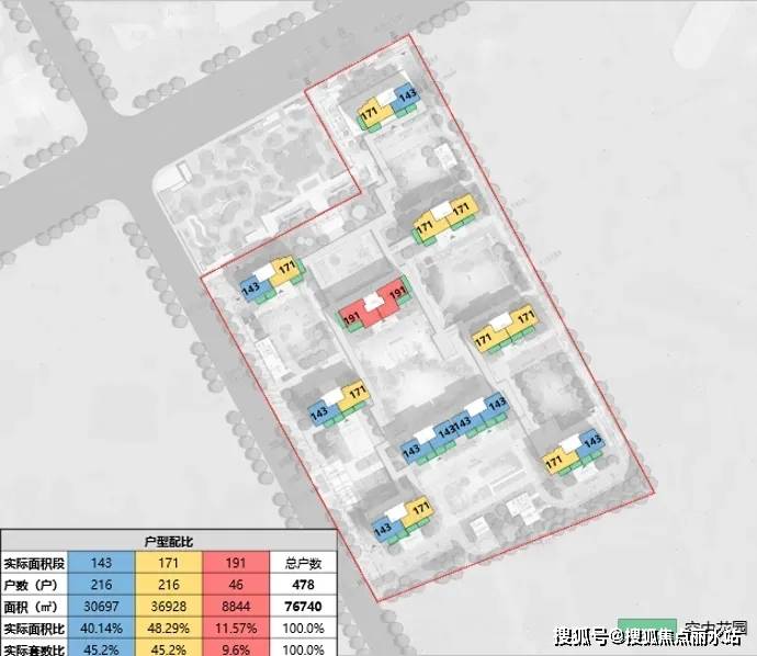 武汉光谷遭遇至关重大失利，提振士气