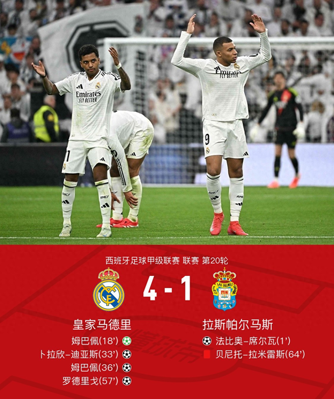 关于尤文图斯迎战皇马，背靠主场压力山大的信息