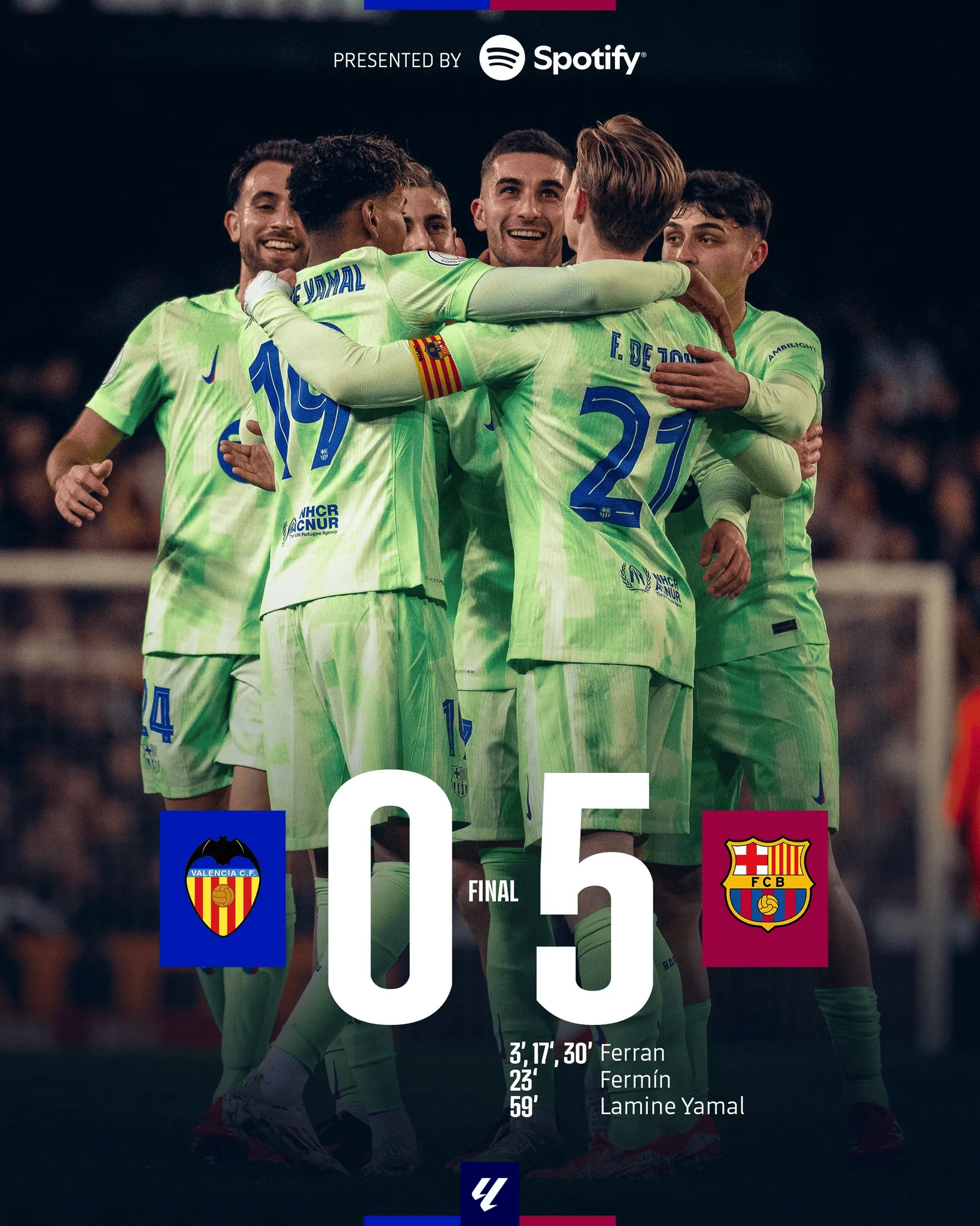 巴萨遭遇连败，主场输球令球迷失望