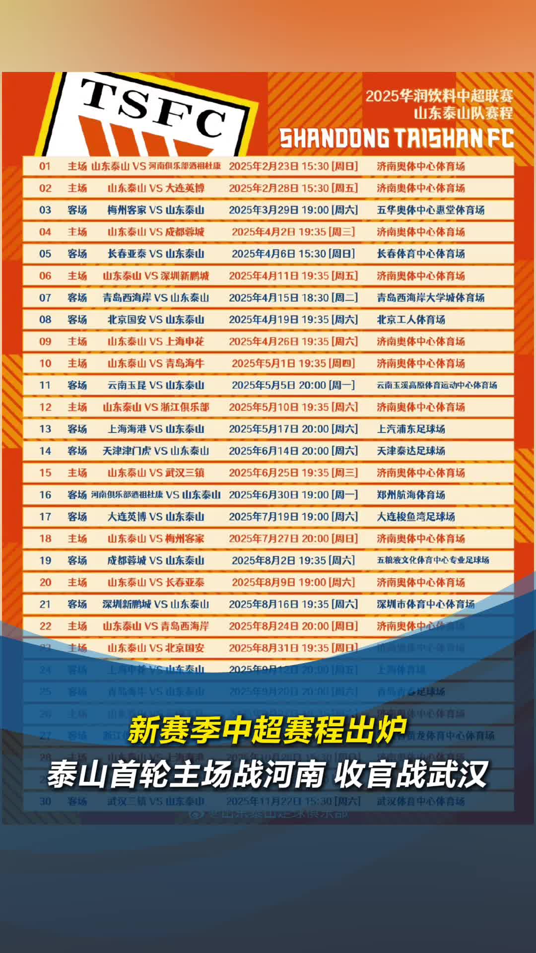 中超球队战术变阵，迎接新赛季更大挑战的简单介绍