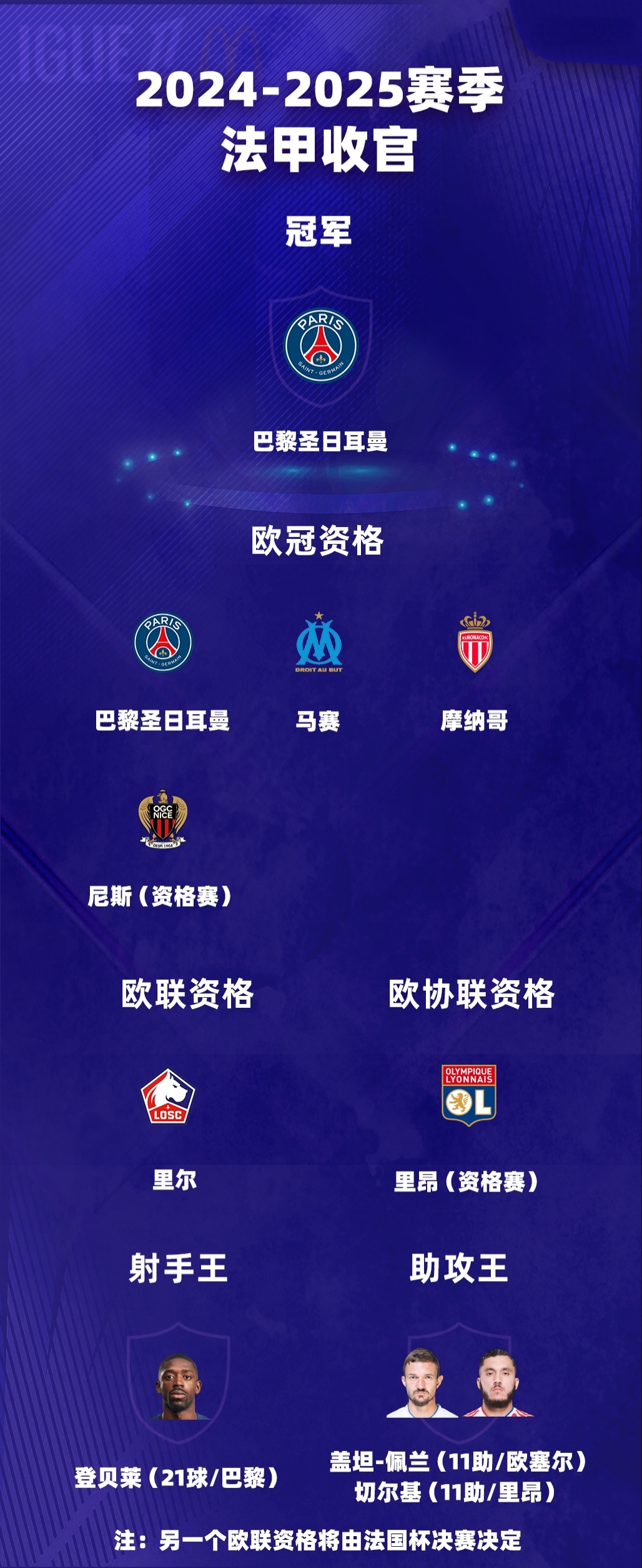 意甲争冠局势扑朔迷离，谁将最终笑到最后