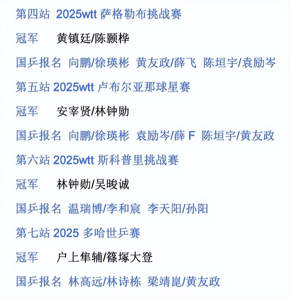 瑞典运动员突围成功，冲击金牌