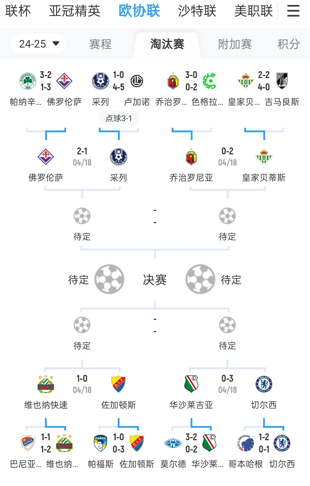 巴黎圣日耳曼力压里尔坐拥法甲榜首位置