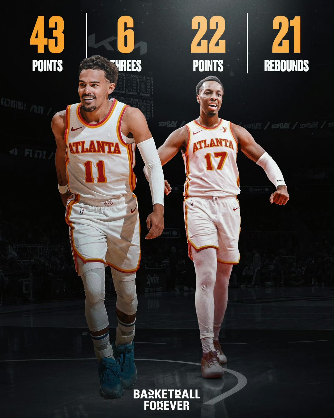 老鹰大胜篮网，特雷-杨高效砍分