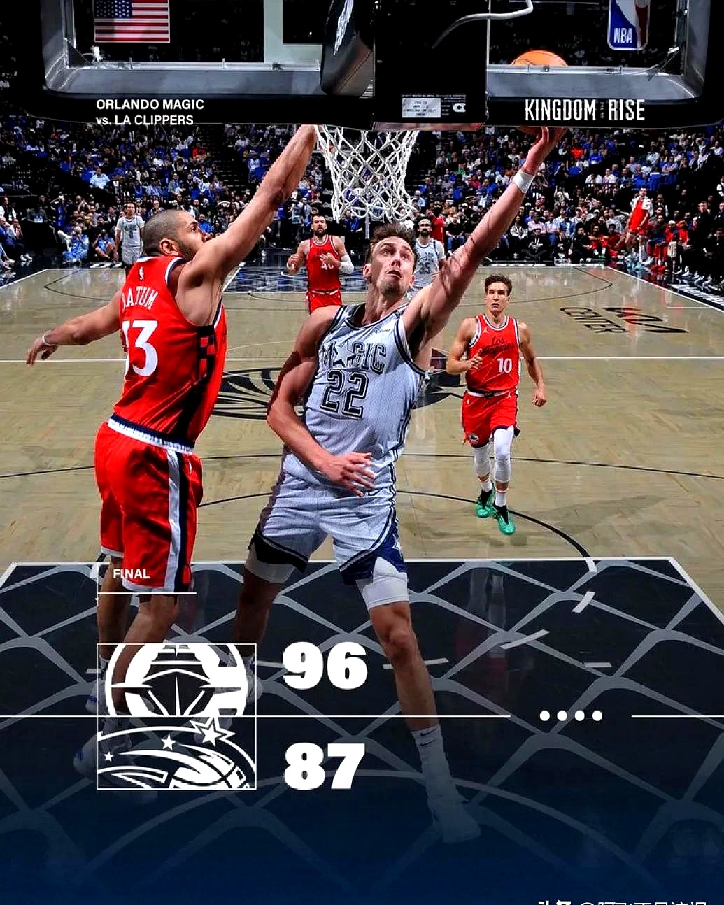 爵士逆转快船，米切尔砍下35分