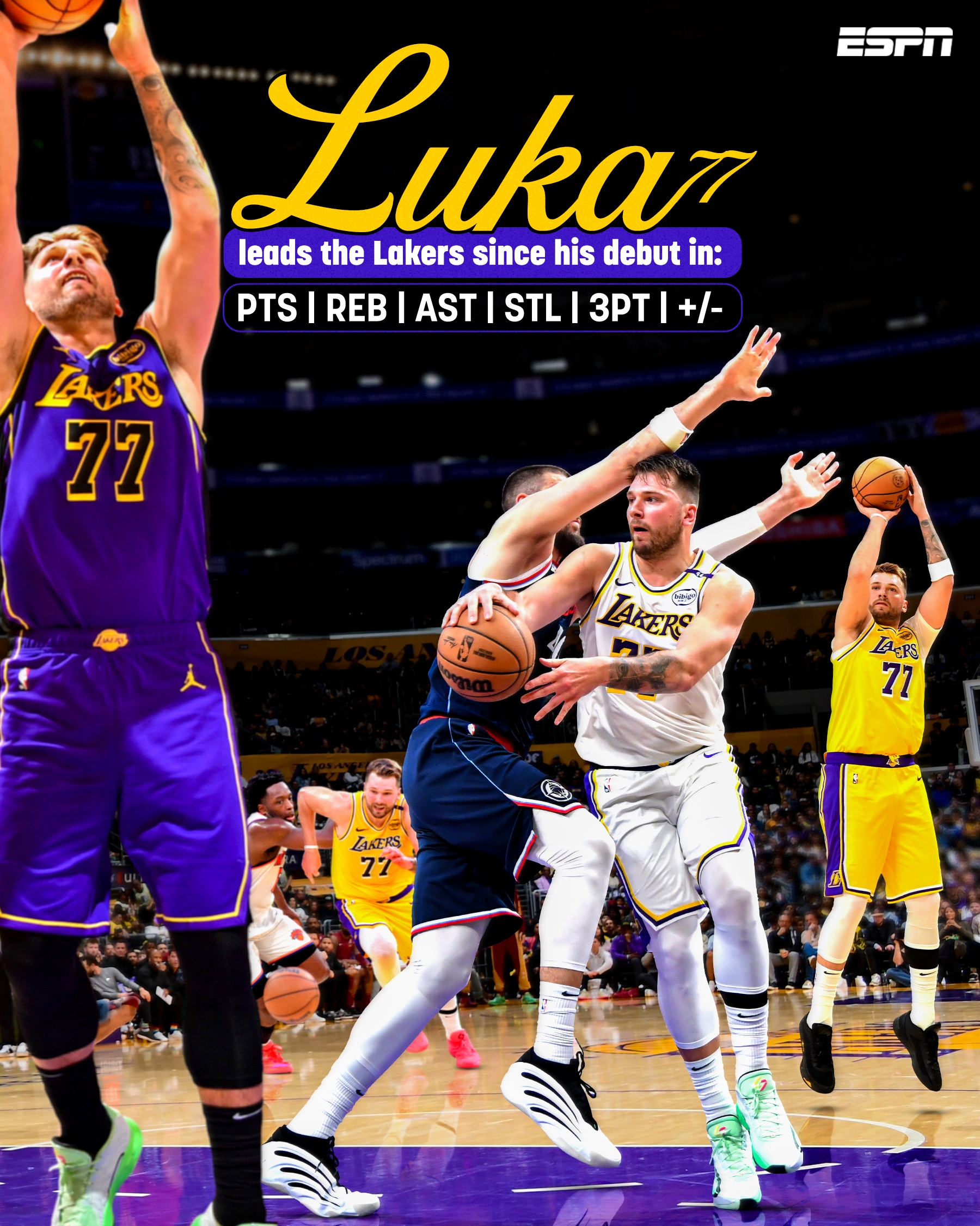 东契奇三双砍下胜利，掘金全面领先